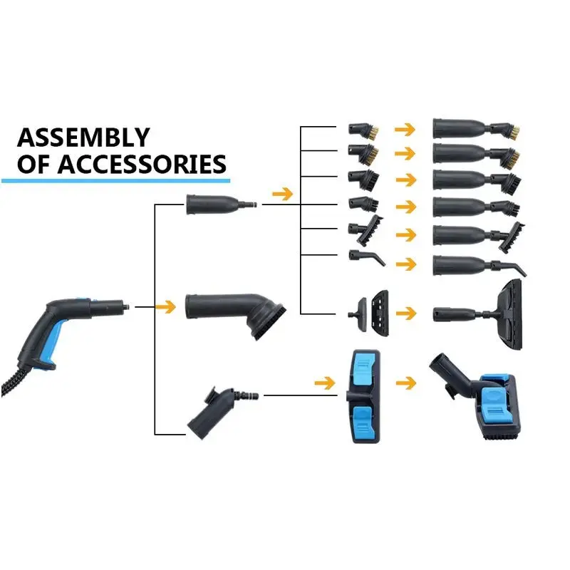 How Are Home High-Temperature Steam Cleaners Selling on Amazon (3).jpg