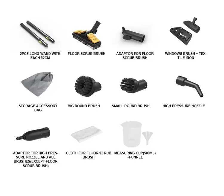 Product accessories