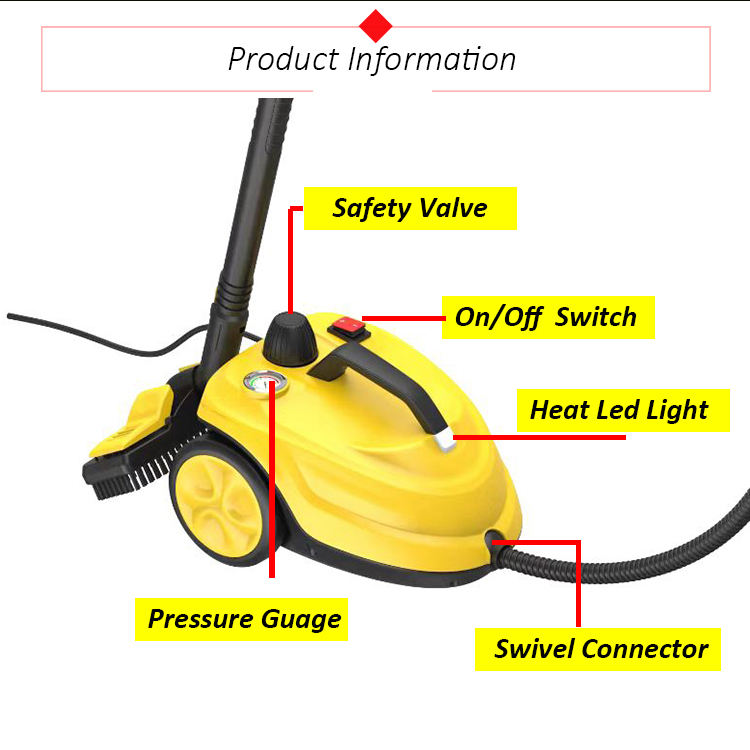 Carpet and Sofa Steam Cleaner.jpg