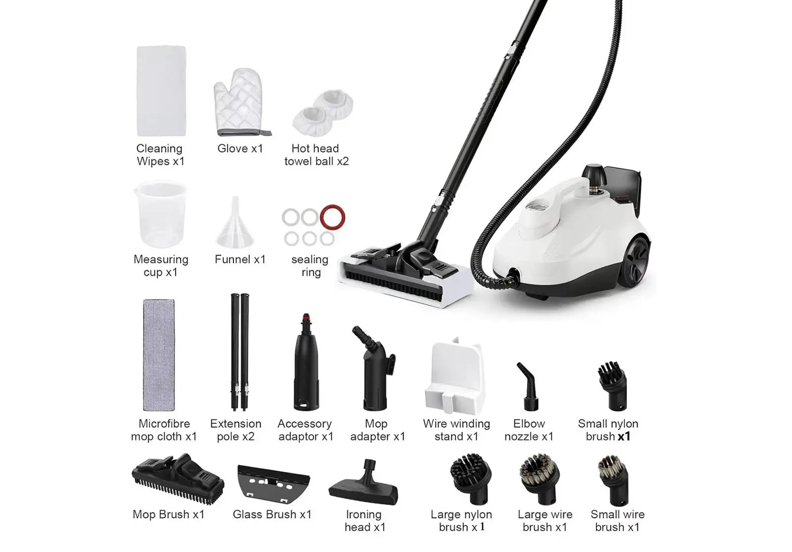 Assembly of Accessories